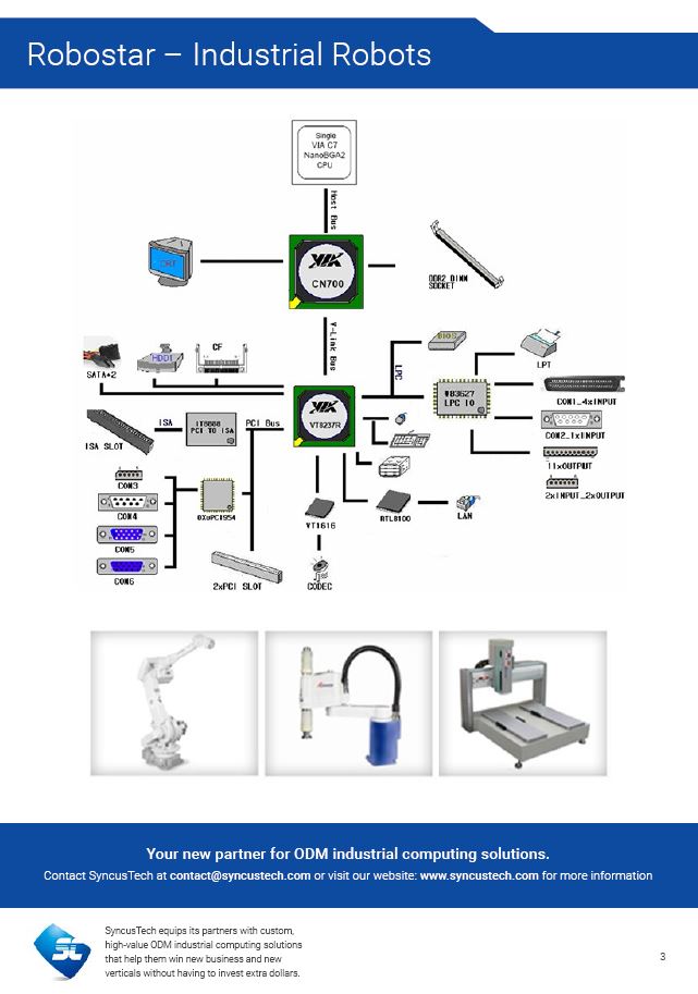 Case Study | Robostar | Industrial Automation & Robots