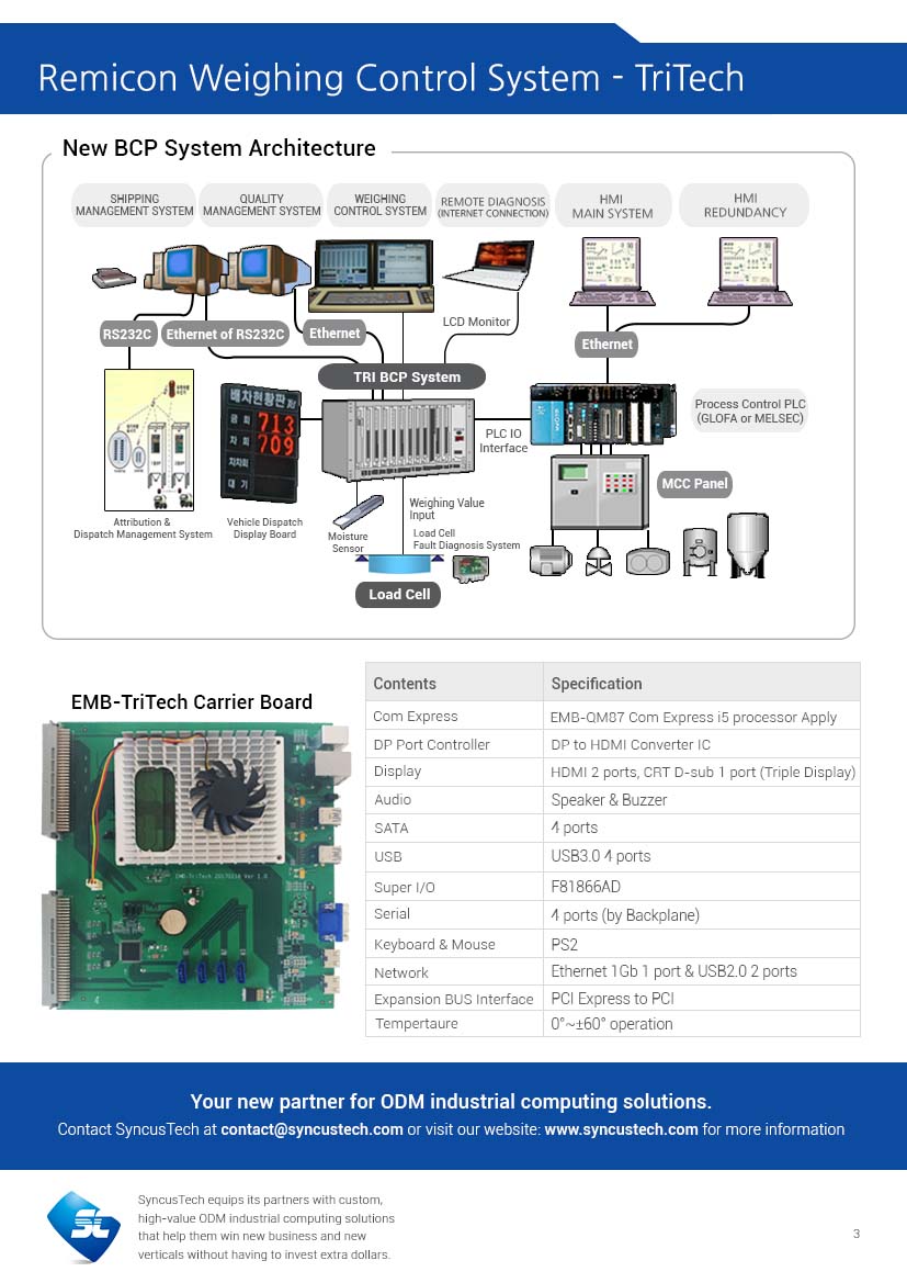 Case Study | TriTech | Remicon Weighing Control System